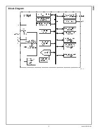 ͺ[name]Datasheet PDFļ3ҳ