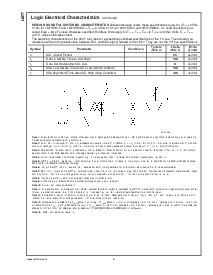 浏览型号LM77CIMX-5的Datasheet PDF文件第6页