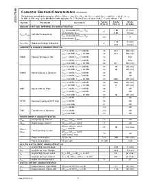 浏览型号ADC1175-50CIMTX的Datasheet PDF文件第6页