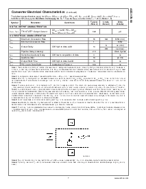 浏览型号ADC1175-50CIMT的Datasheet PDF文件第7页