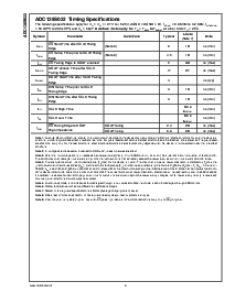 ͺ[name]Datasheet PDFļ6ҳ