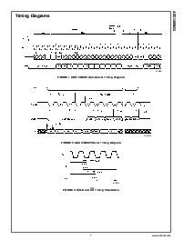 浏览型号ADC128S022CIMT的Datasheet PDF文件第7页