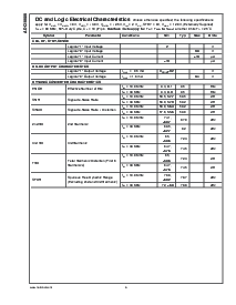 浏览型号ADC10080CIMT的Datasheet PDF文件第6页