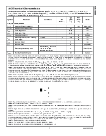浏览型号ADC10080CIMT的Datasheet PDF文件第7页