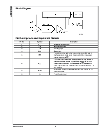 浏览型号ADC121S625CIMM的Datasheet PDF文件第2页