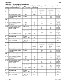 浏览型号LM4041CIM3-1.2的Datasheet PDF文件第5页