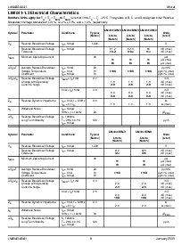 浏览型号LM4041CIM3-1.2的Datasheet PDF文件第8页