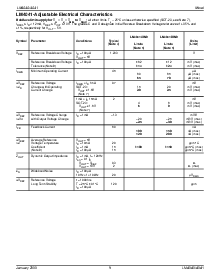 浏览型号LM4041CIM3-1.2的Datasheet PDF文件第9页