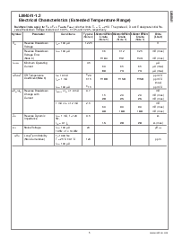 浏览型号LM4041CIM7-1.2的Datasheet PDF文件第5页