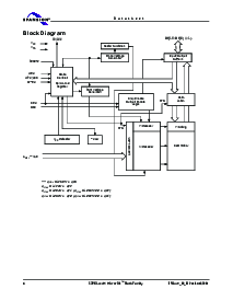 浏览型号S29GL032M10FCIR23的Datasheet PDF文件第6页