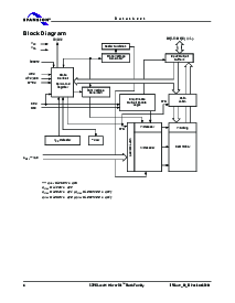 浏览型号S29GL032M10FCIR43的Datasheet PDF文件第6页