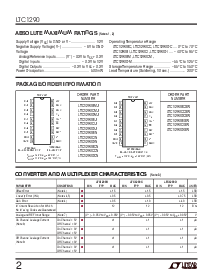 浏览型号LTC1290CISW的Datasheet PDF文件第2页