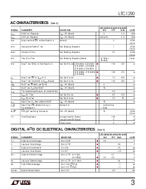 浏览型号LTC1290CISW的Datasheet PDF文件第3页