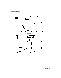 浏览型号LM12H458CIVF的Datasheet PDF文件第3页