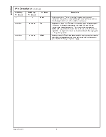 浏览型号ADC12048CIVF的Datasheet PDF文件第4页