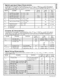 浏览型号ADC12048CIVF的Datasheet PDF文件第7页