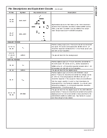 浏览型号ADC12D040CIVS的Datasheet PDF文件第5页
