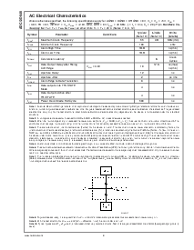 浏览型号ADC12D040CIVS的Datasheet PDF文件第8页