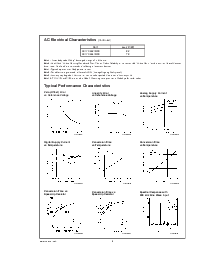 浏览型号ADC10664CIWM的Datasheet PDF文件第6页