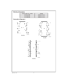 浏览型号ADC10061CIWM的Datasheet PDF文件第2页