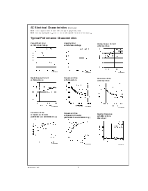 浏览型号ADC10061CIWM的Datasheet PDF文件第6页