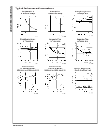 浏览型号ADC10464CIWM的Datasheet PDF文件第6页