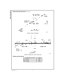 浏览型号ADC10158CIWM的Datasheet PDF文件第8页