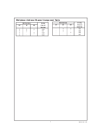 浏览型号ADC1038CIWM的Datasheet PDF文件第7页