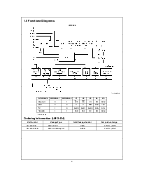 浏览型号LM12438CIWM的Datasheet PDF文件第3页