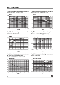 浏览型号SMCJ10CA-TR的Datasheet PDF文件第4页