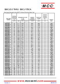 ͺ[name]Datasheet PDFļ7ҳ