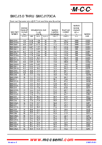 ͺ[name]Datasheet PDFļ3ҳ