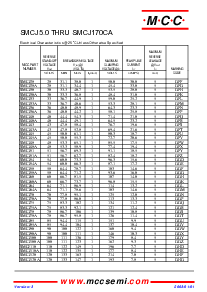 ͺ[name]Datasheet PDFļ4ҳ