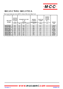 ͺ[name]Datasheet PDFļ8ҳ