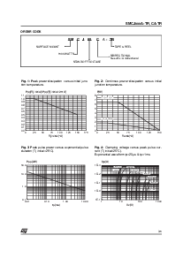 浏览型号SMCJ24CA-TR的Datasheet PDF文件第3页