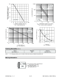 ͺ[name]Datasheet PDFļ3ҳ