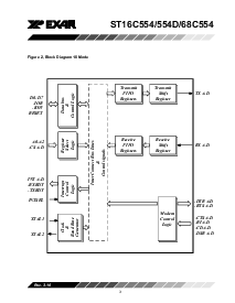 ͺ[name]Datasheet PDFļ3ҳ