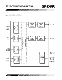 ͺ[name]Datasheet PDFļ4ҳ