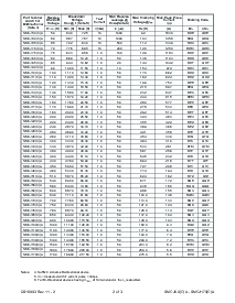 ͺ[name]Datasheet PDFļ2ҳ