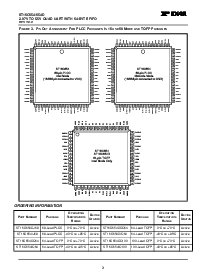 ͺ[name]Datasheet PDFļ3ҳ