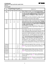 浏览型号ST16C654CJ68的Datasheet PDF文件第5页