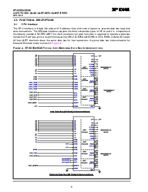 浏览型号ST16C654CJ68的Datasheet PDF文件第9页