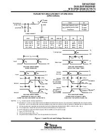 浏览型号SN74LVC2G07DCKTE4的Datasheet PDF文件第5页