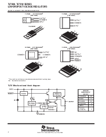 ͺ[name]Datasheet PDFļ2ҳ