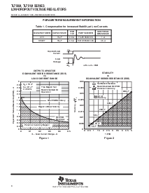 ͺ[name]Datasheet PDFļ8ҳ
