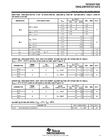 浏览型号SN74AHC1G04DCKTE4的Datasheet PDF文件第3页