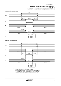 浏览型号M5M51008CKV-55H的Datasheet PDF文件第6页