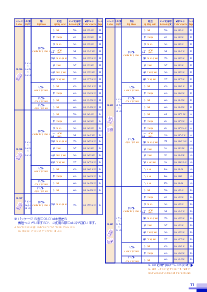 浏览型号CL-150的Datasheet PDF文件第6页