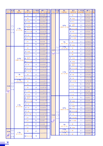 浏览型号CL-150的Datasheet PDF文件第7页