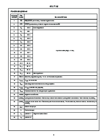 浏览型号ICL7134ULCJI的Datasheet PDF文件第3页